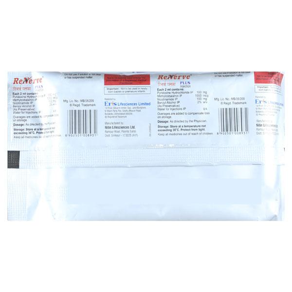 Renerve Plus Injection 2ml