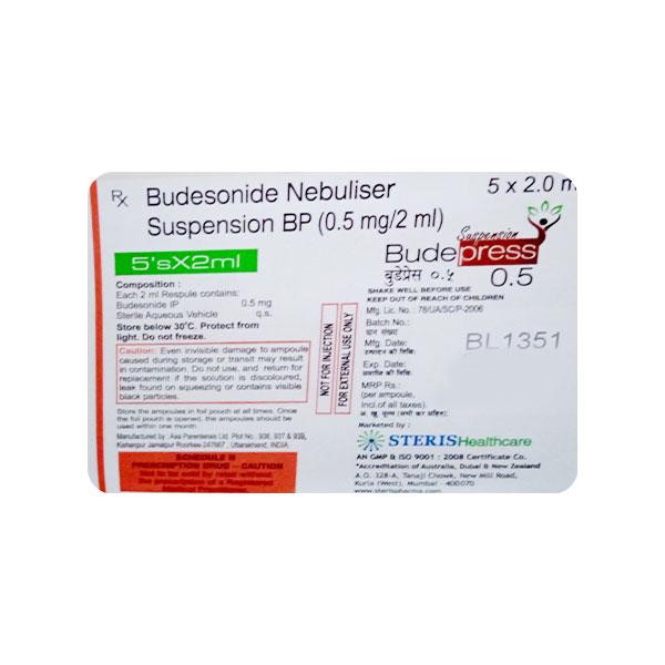 BUDEPRESS 0.5 Respules 2ml