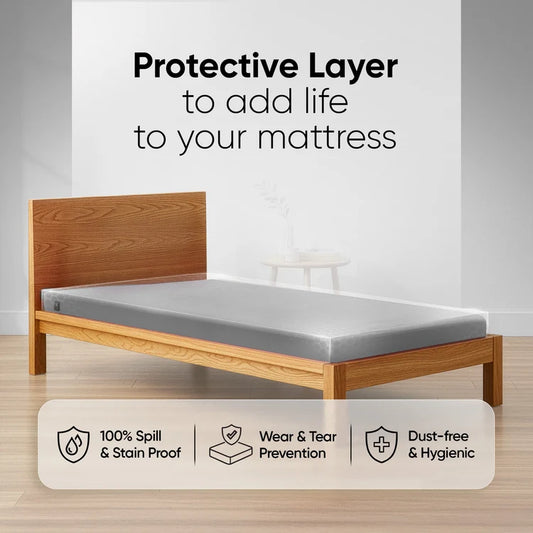 Frido Mattress Protector