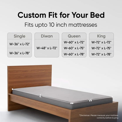 Frido Mattress Protector