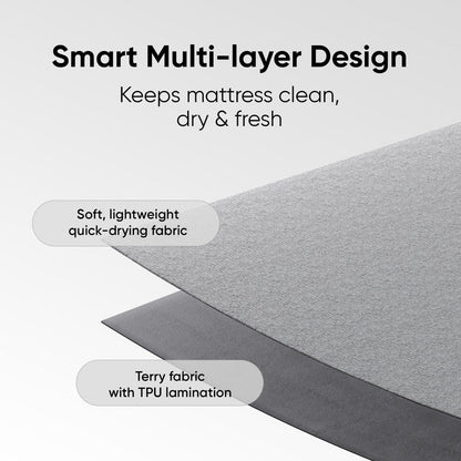 Frido Mattress Protector