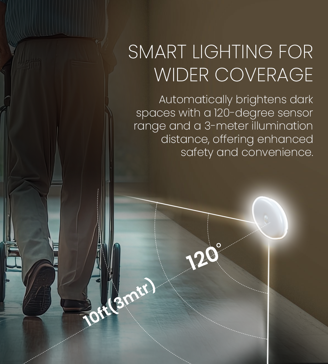 AGEasy Motion Sensor Light