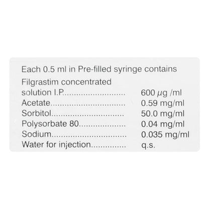 RELIGRAST 300mcg Prefilled Syringe(Pfs) 0.5ml