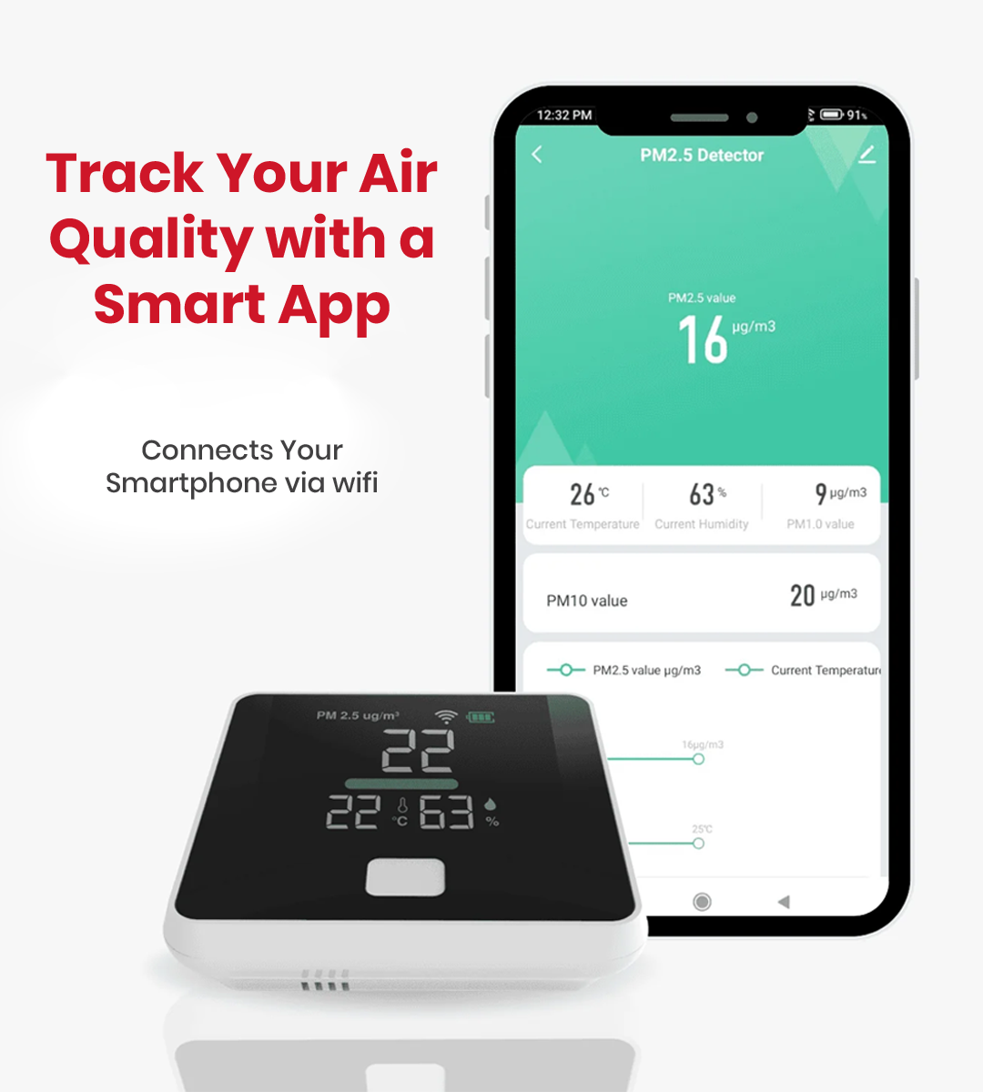 AGEasy PM2.5 Monitor