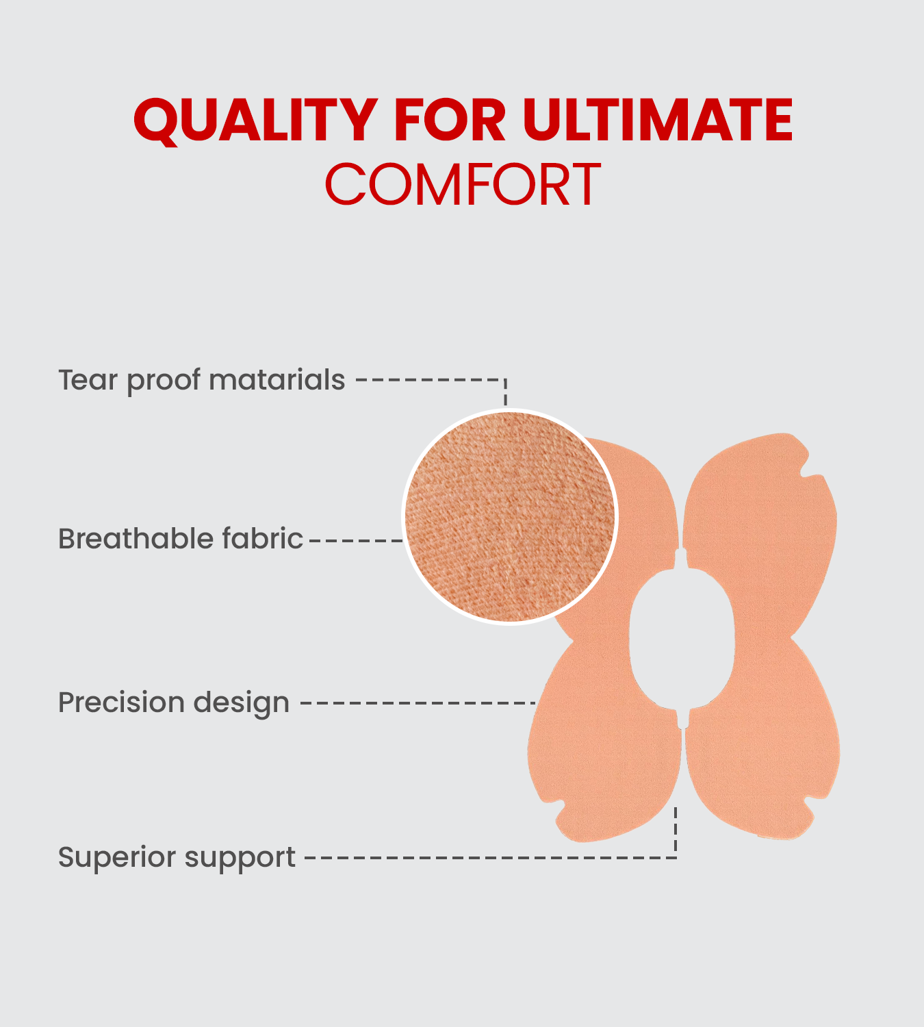 AGEasy Pain Relief Patch