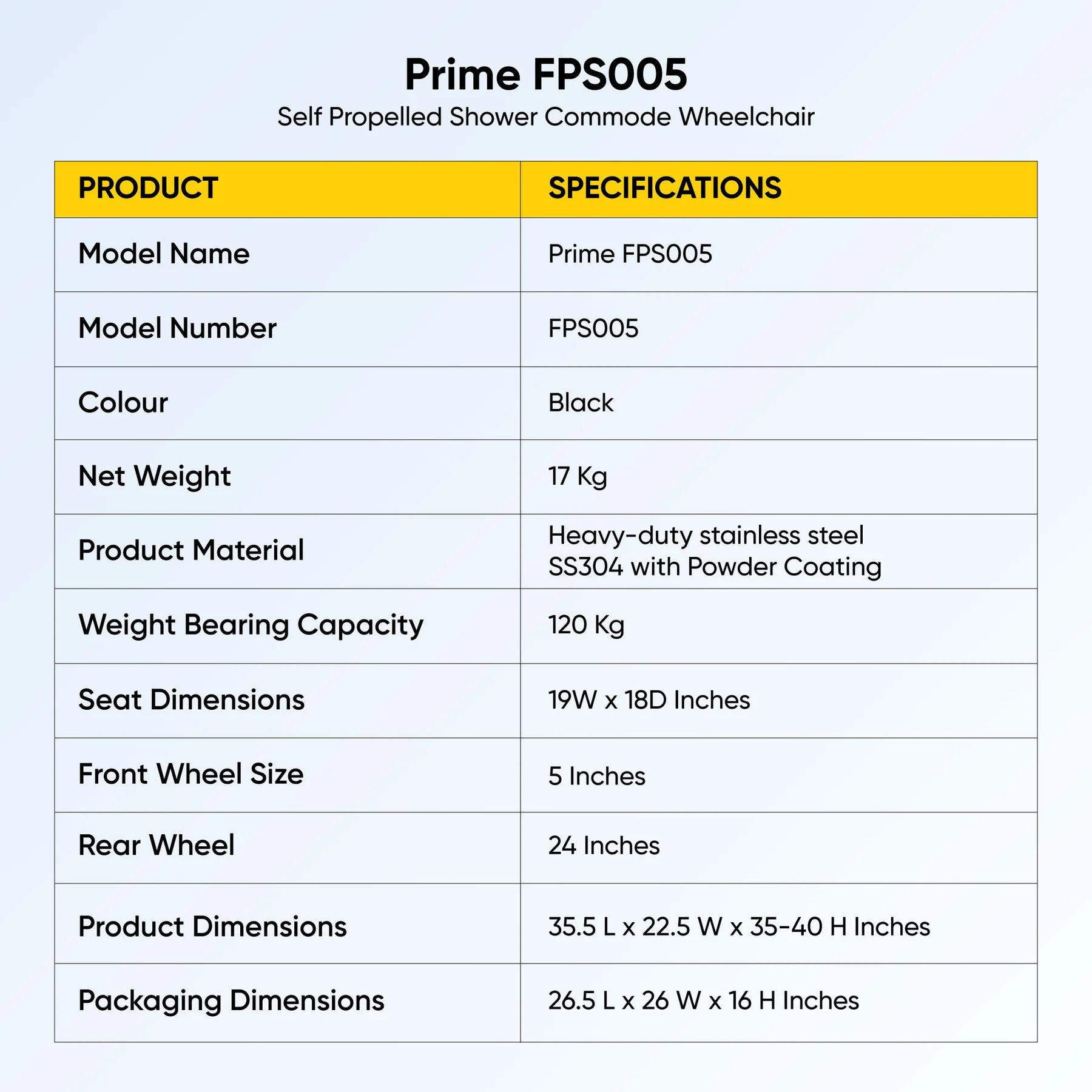 Prime FPS005 | Self Propelled Shower Commode Wheelchair