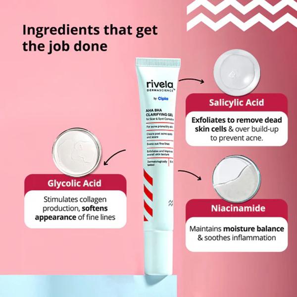 RIVELA AHA BHA CLARIFYING Gel 15ml