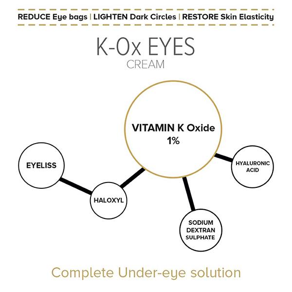 ISDINCEUTICS K OX EYES Cream 15g