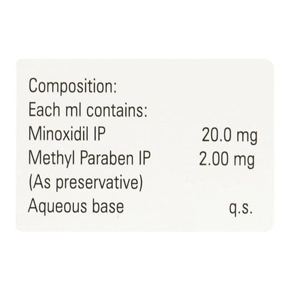 ANASURE 2% Solution 60ml