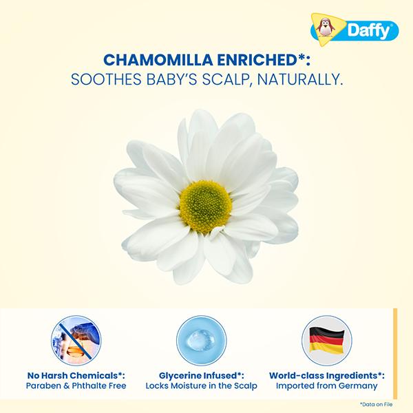 DAFFY BABY Shampoo 200ml