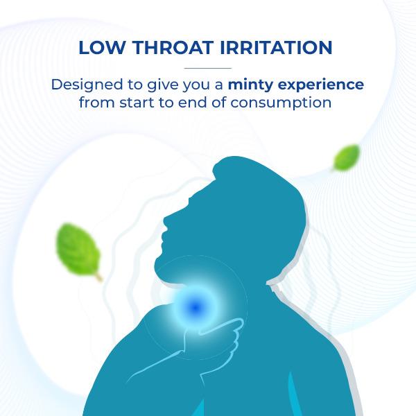 NICOSURE 4MG SUGAR FREE SPEARMINT FLAVOUR Gum 8's