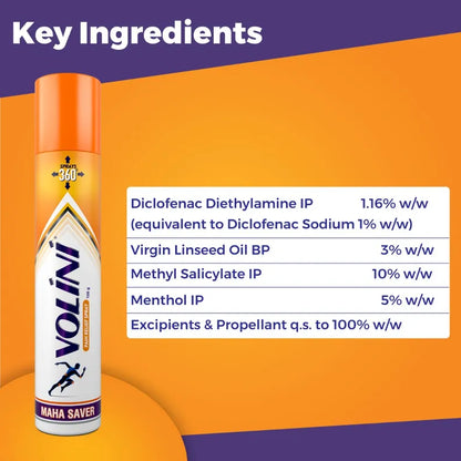Volini Pain Relief Spray