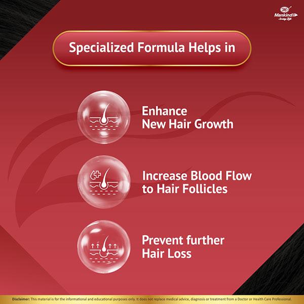 Chekfall 5% Solution 60ml