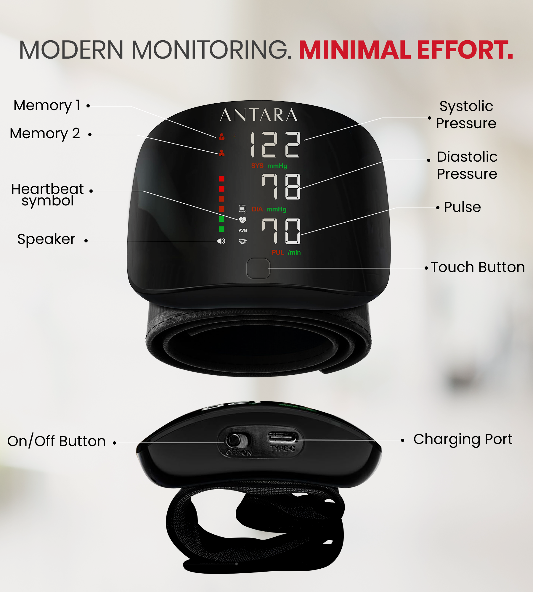 AGEasy Wrist BP Monitor