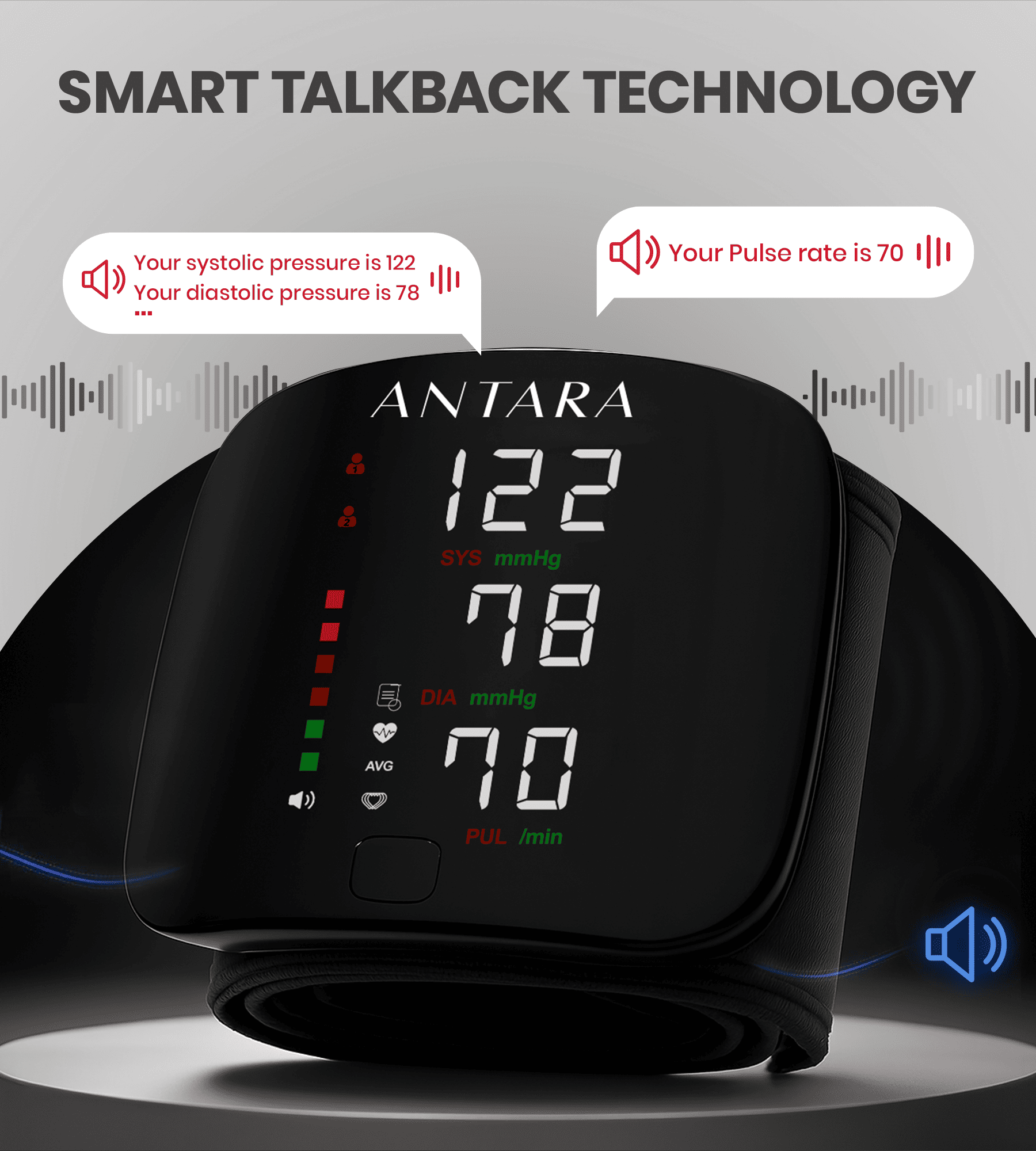 AGEasy Wrist BP Monitor
