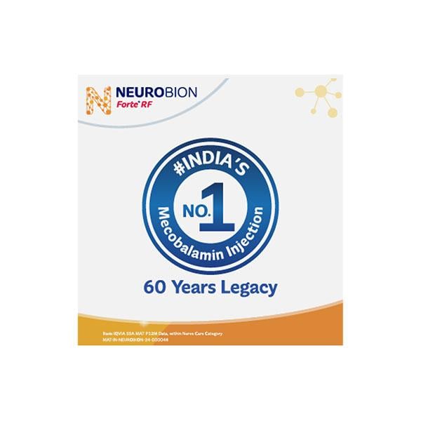 Neurobion Forte RF Injection 2ml