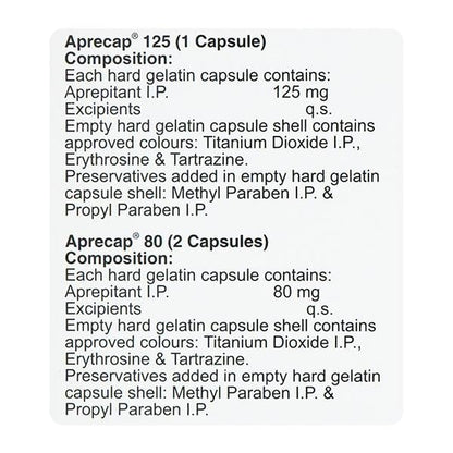 Aprecap 125/80 Capsule 3'S