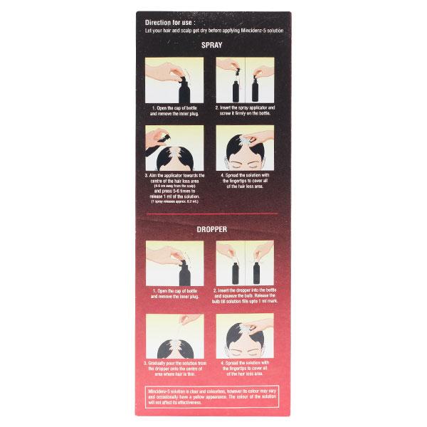 MINCIDENZ 5 Topical Solution 60ml