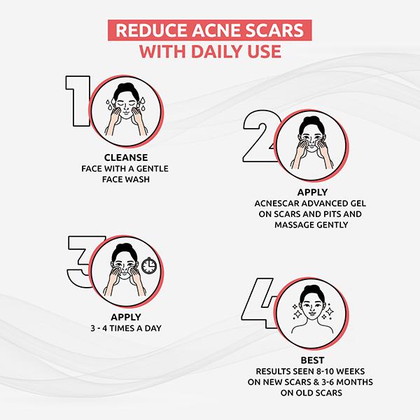 ACNESCAR Gel 15gm - Global Surgicals