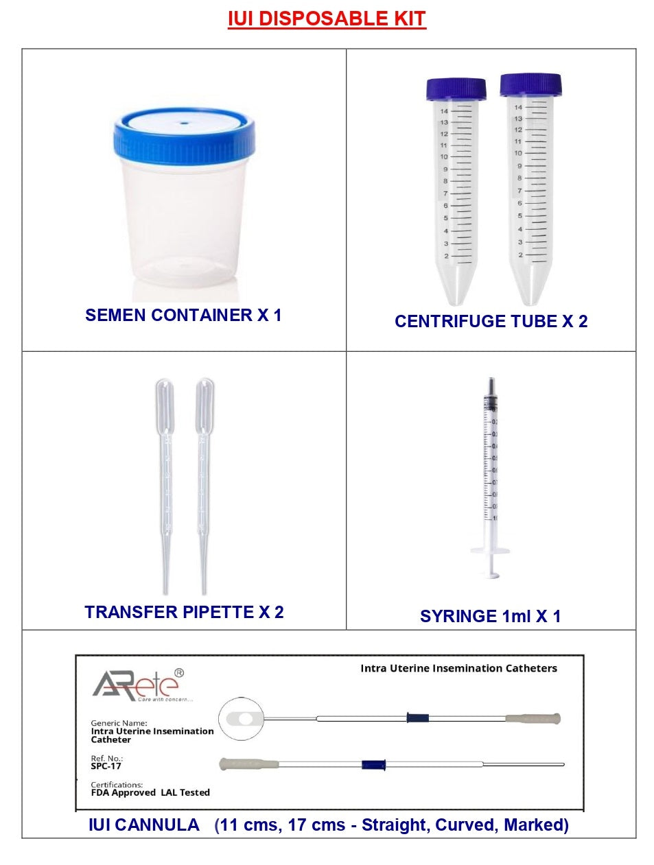 Arete IUI Cannula With Disposable Kit
