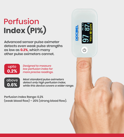Advanced Sensor Pulse Oximeter - Global Surgicals