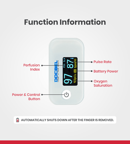 Advanced Sensor Pulse Oximeter - Global Surgicals