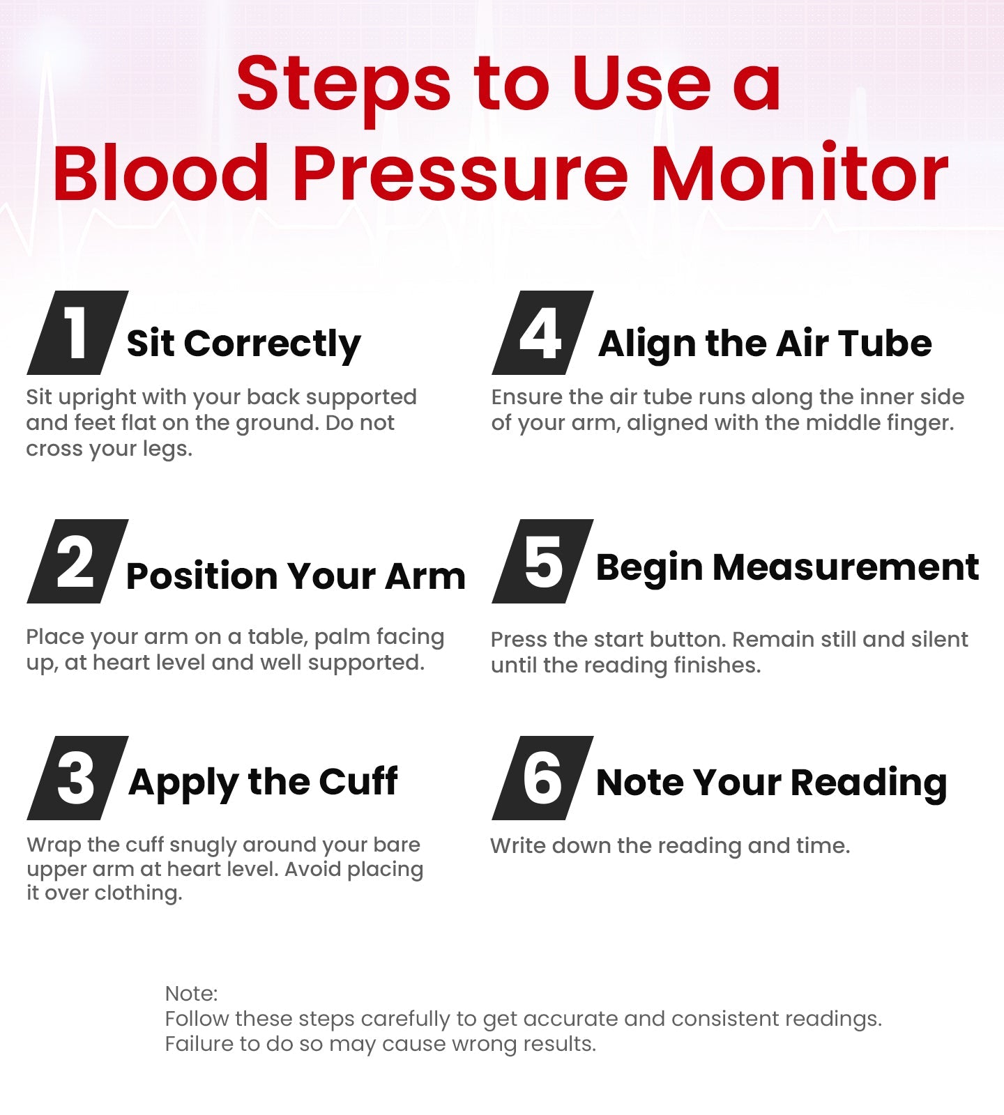 AGEasy Advanced Digital BP Monitor - Global Surgicals