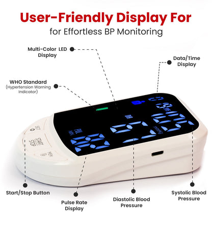 AGEasy Advanced Digital BP Monitor - Global Surgicals