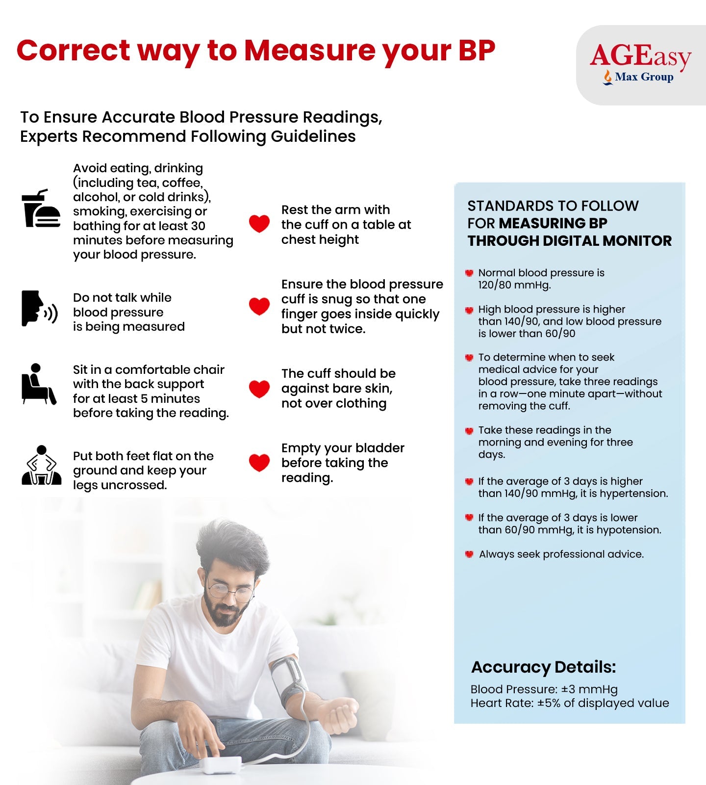 AGEasy Advanced Digital BP Monitor - Global Surgicals