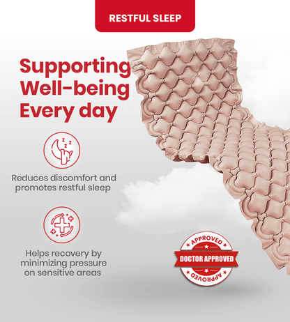 AGEasy Air Mattress - Global Surgicals
