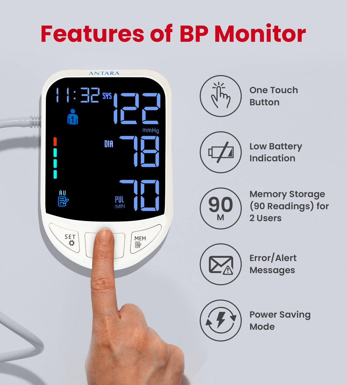 AGEasy BP Monitor with Voice - Global Surgicals