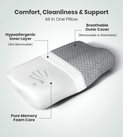 AGEasy Cervical Pillow - Global Surgicals