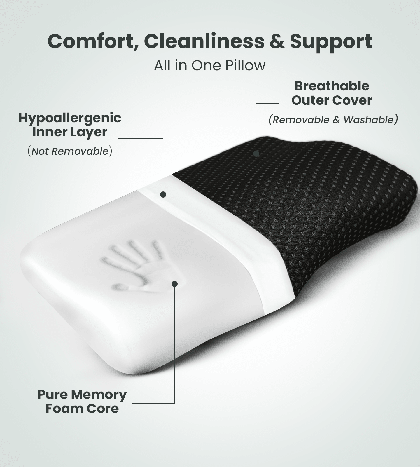 AGEasy Cervical Pillow (Charcoal Grey) - Global Surgicals
