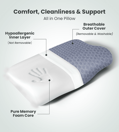 AGEasy Cervical Pillow (Lavender Grey) - Global Surgicals