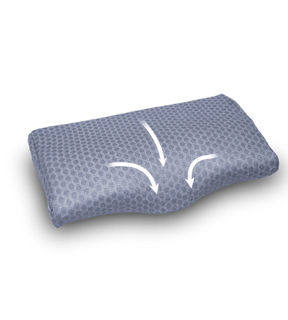 AGEasy Cervical Pillow (Lavender Grey) - Global Surgicals