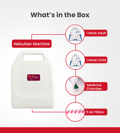 AGEasy Compressor Nebulizer - Global Surgicals