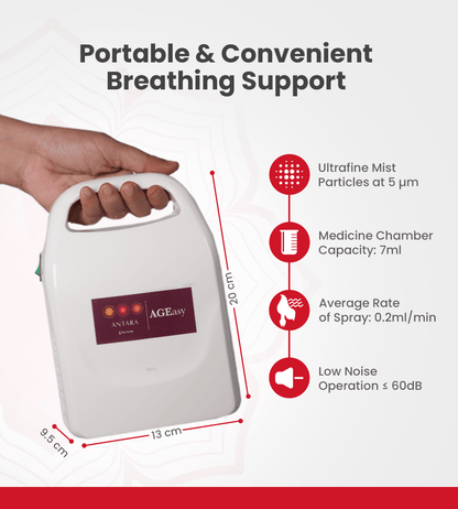 AGEasy Compressor Nebulizer - Global Surgicals