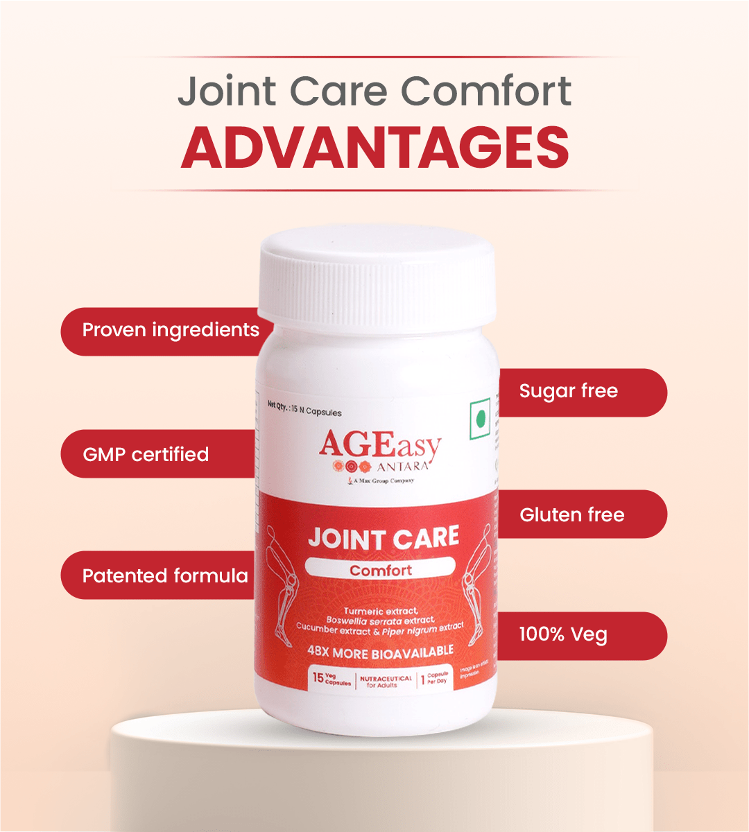 AGEasy Curcumin 48X - Maximum Absorption Formula (15 capsules) - Global Surgicals