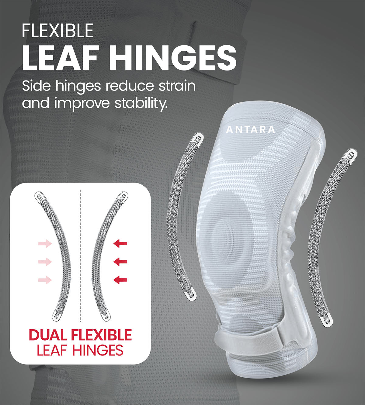 AGEasy Hinged Max Comfort Knee Cap - Global Surgicals