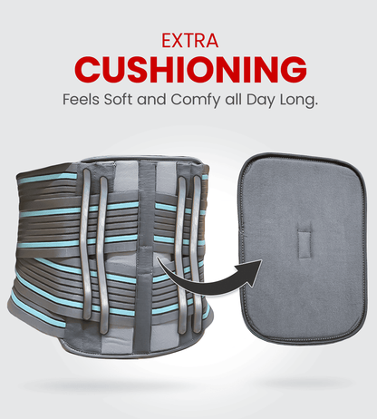 AGEasy Lumbo Sacral (LS) Belt - Contoured | Lower Back Support | Pain Solution for Back and Abdomen - Global Surgicals
