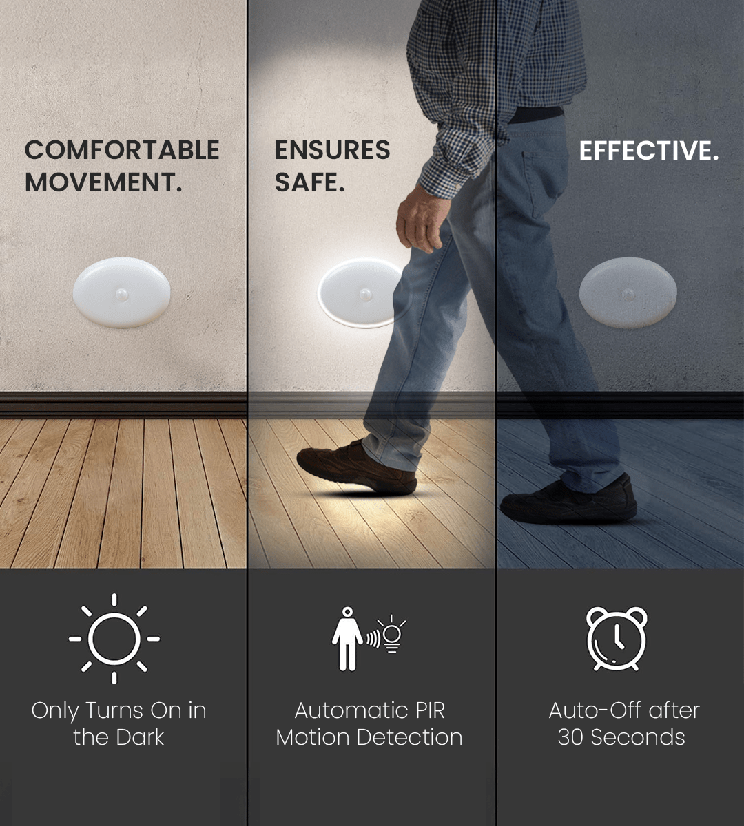 AGEasy Motion Sensor Light - Global Surgicals
