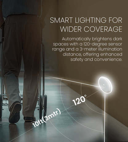 AGEasy Motion Sensor Light - Global Surgicals