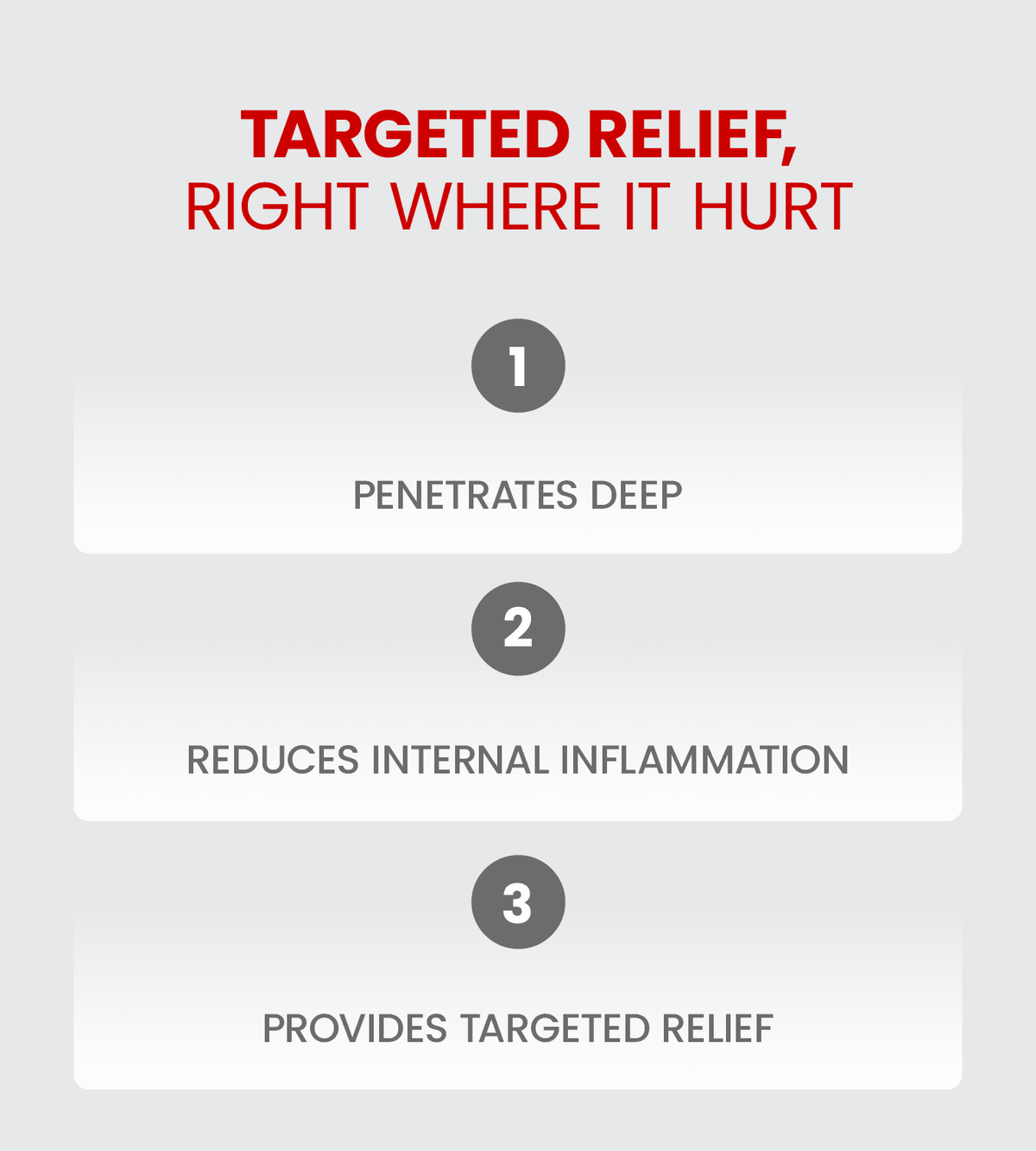 AGEasy Pain Relief Roll - On (Pack of 2) - Global Surgicals