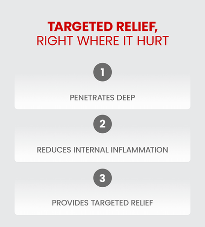 AGEasy Pain Relief Roll - On (Pack of 2) - Global Surgicals
