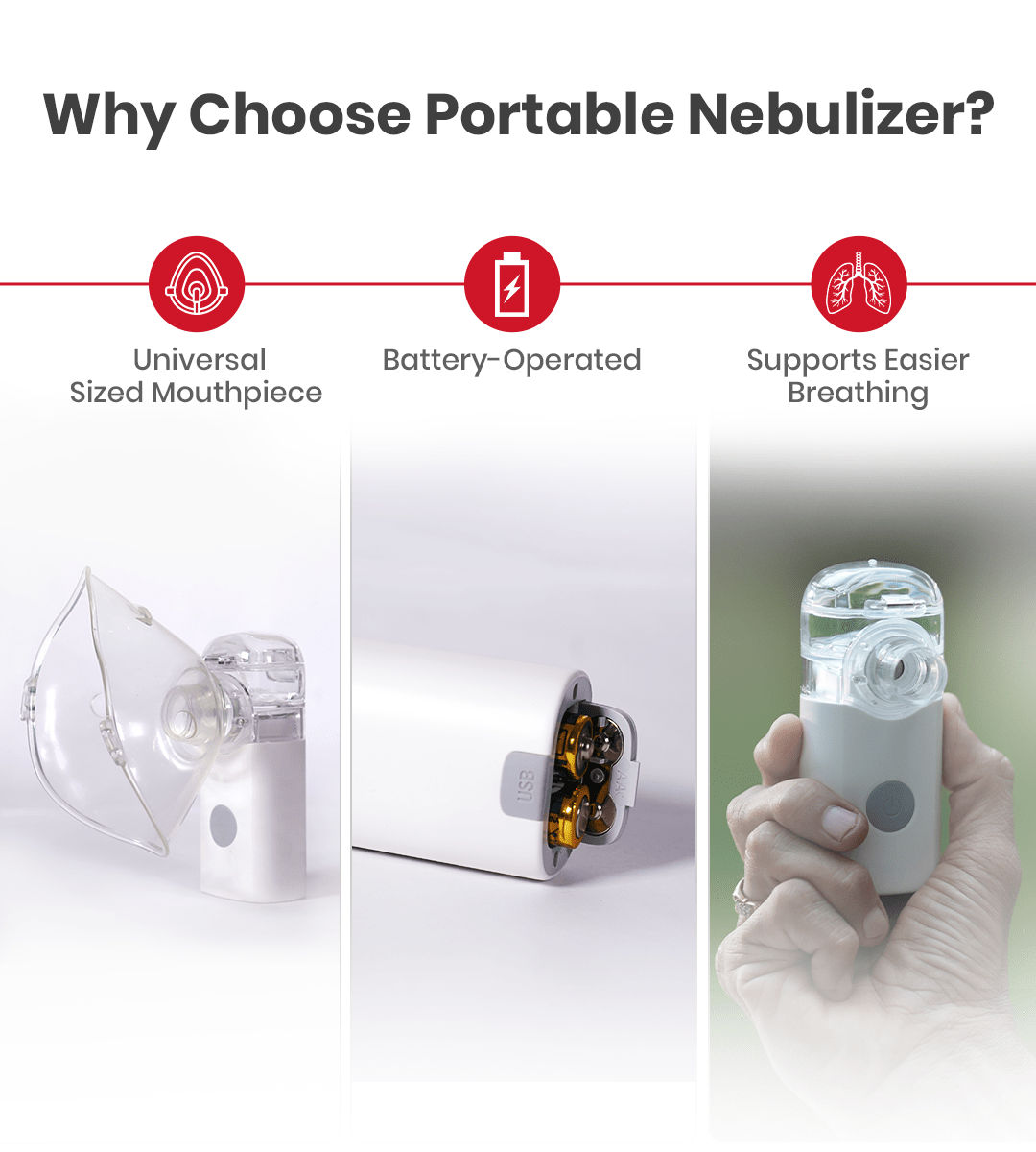 AGEasy Portable Mesh Nebulizer - Global Surgicals