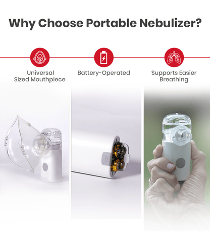 AGEasy Portable Mesh Nebulizer - Global Surgicals