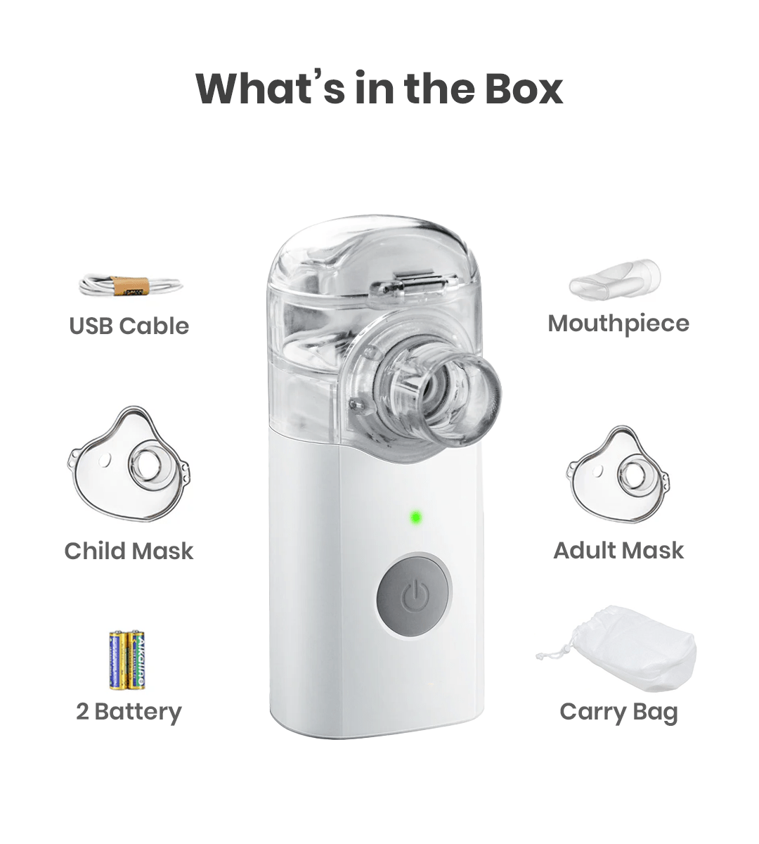 AGEasy Portable Mesh Nebulizer - Global Surgicals