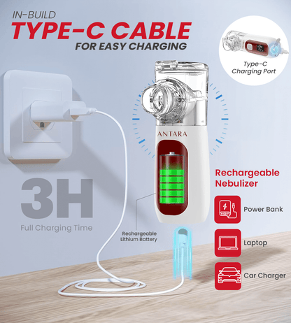 AGEasy Portable Mesh Nebulizer With Display - Global Surgicals