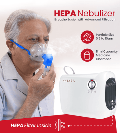 AGEasy Premium Nebulizer with HEPA Filter - Global Surgicals