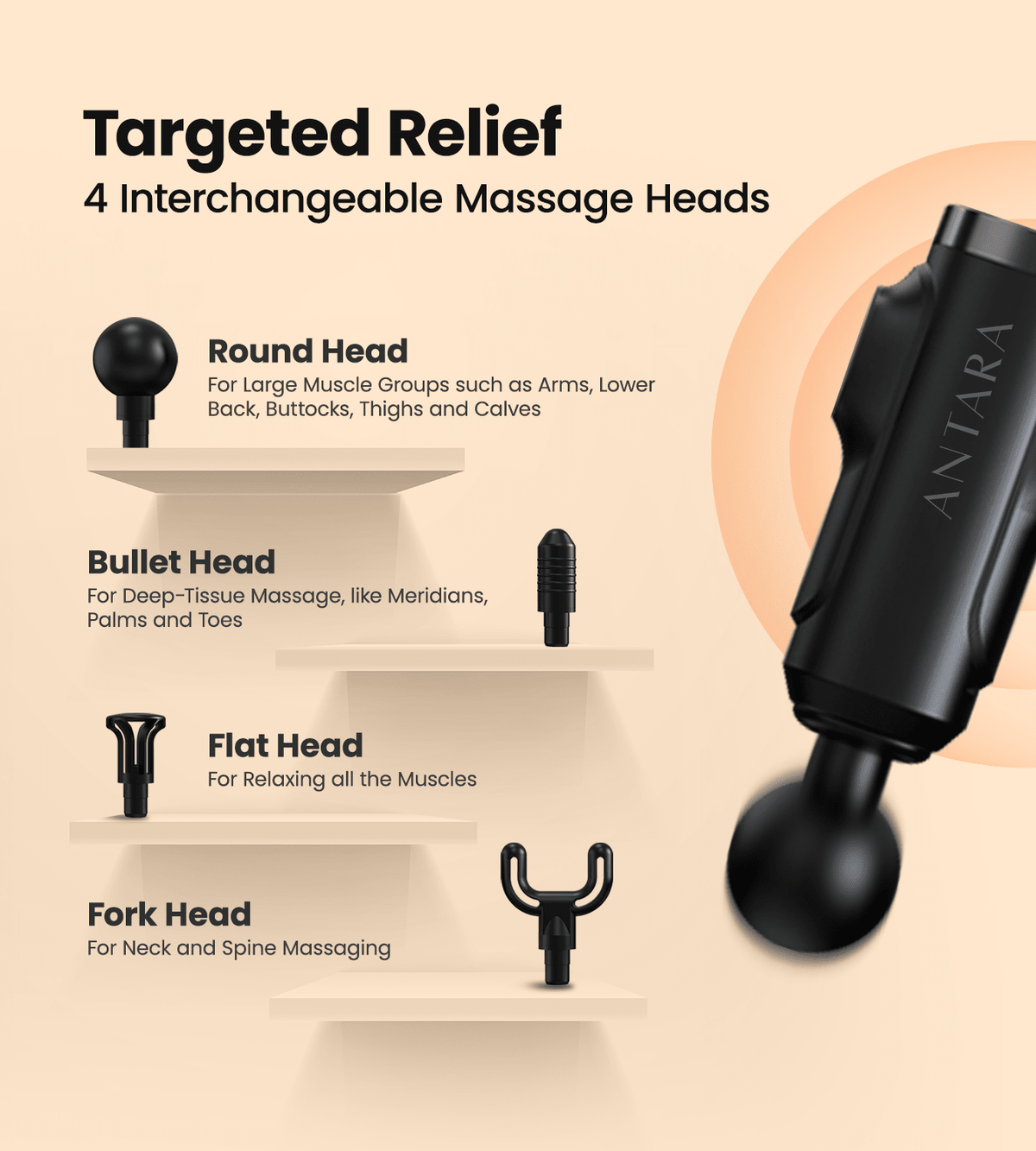 AGEasy Relief Compact Massage Gun (Black) - Global Surgicals